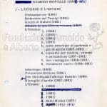 Indice provvisorio con correzioni autografe pag 1