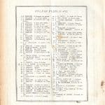 Elenco collana Gialli n. 73, 1936